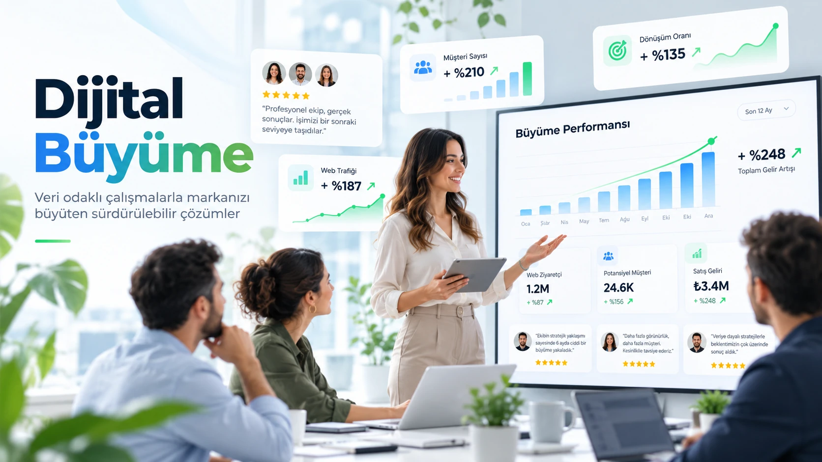 Dijital pazarlama, SEO, Google Ads ve ölçülebilir büyüme çözümleri
